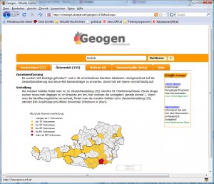 Das Ergebnis nach Eingabe meines Nachnamens brachte 155 Treffer in Österreich.